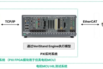 基于NI PXI平臺(tái)實(shí)現(xiàn)針對(duì)無框力矩電機(jī)、空心杯電機(jī)等多類型電機(jī)MCU的快速原型仿真和低成本硬件在環(huán)測(cè)試
