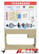 TSI QC601型汽車充電系統示教板