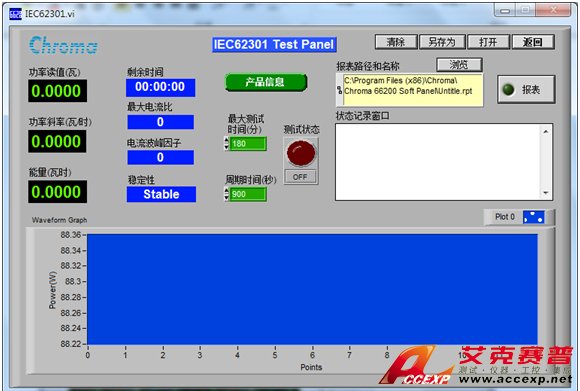 IEC 62301量測畫面 IEC 62301量測畫面