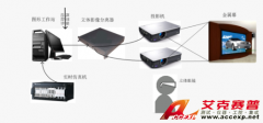 Accexp實時三維虛擬現實技術解決方案