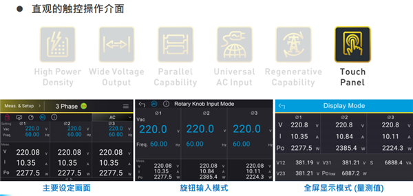 Chroma 61815回收式電網模擬電源