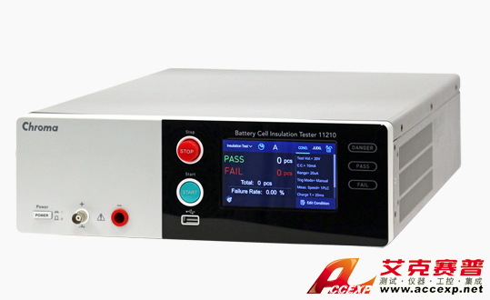 Chroma 11210，為鋰電池充電安全保駕護(hù)航！